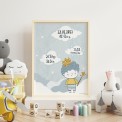 Σετ 3 Birthstory Poster "Little Prince" Σετ 3 Birthstory Poster "Little Prince"